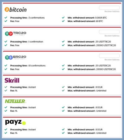 La lista dei metodi di prelievo di AsianConnect