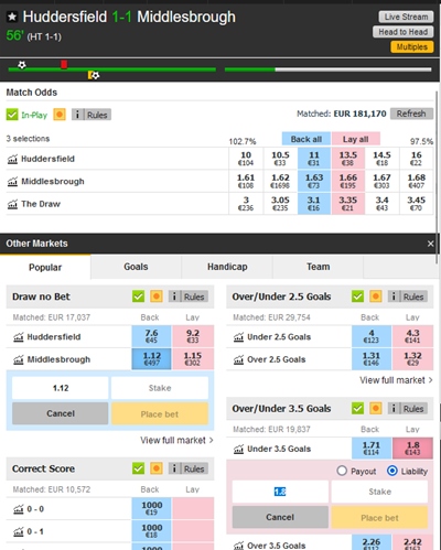 Opzioni di scommesse Back e Lay