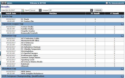 Risultati delle partite sportive sul sito