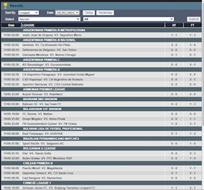 Esempio di scommesse live
