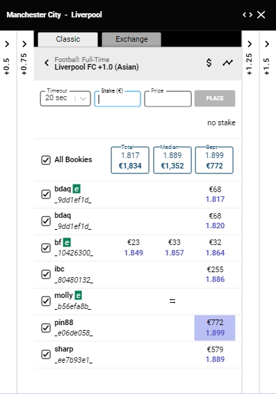 Vista dell'applicazione Pro di SportMarket